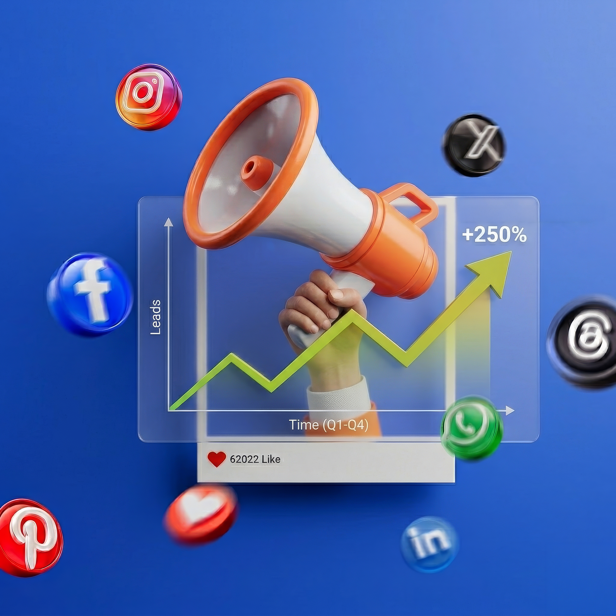 Brand Solutions
