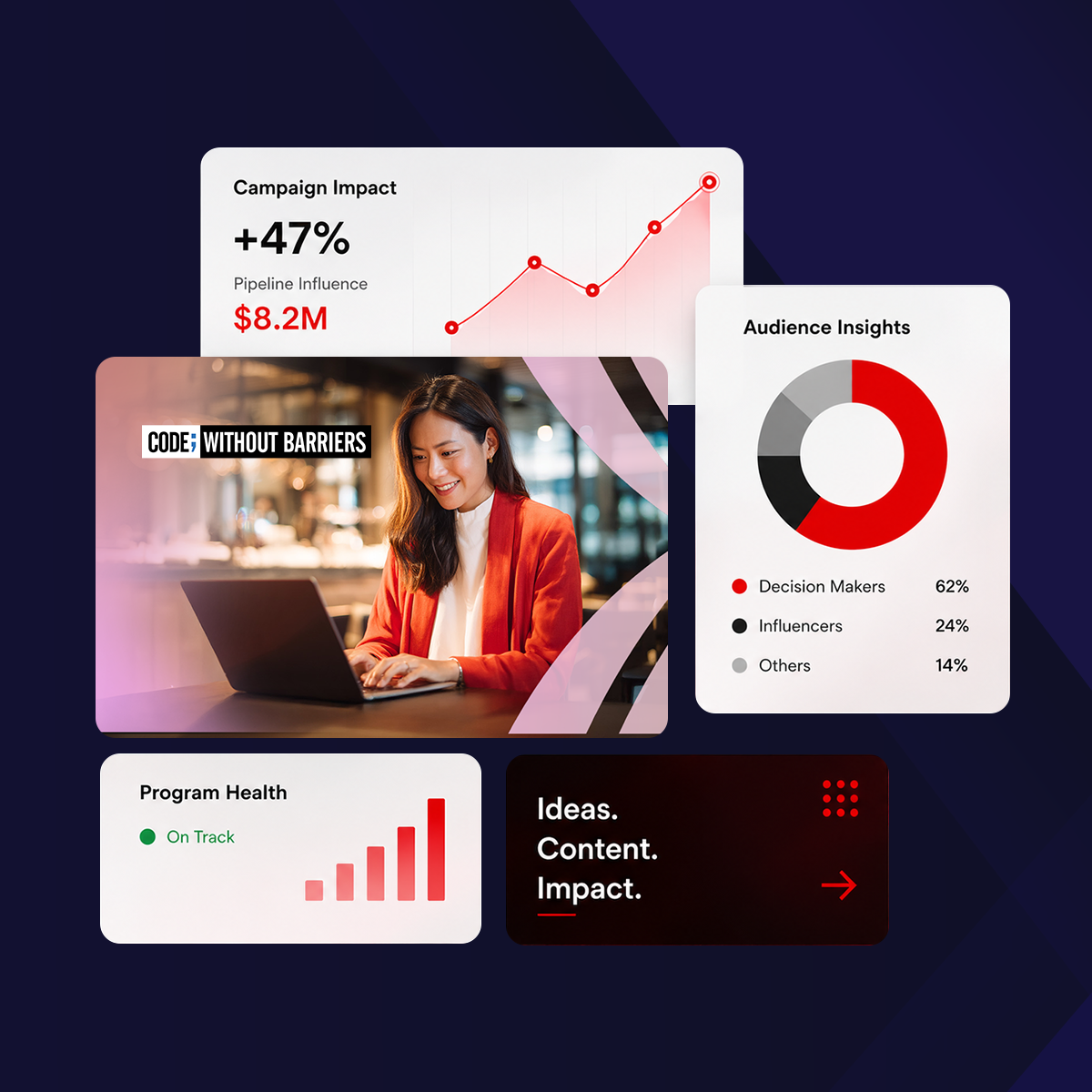Enterprise Marketing